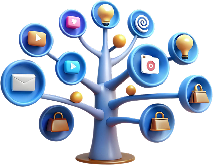 Multi-Channel Marketing