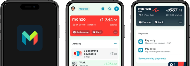 Monzo App Clone