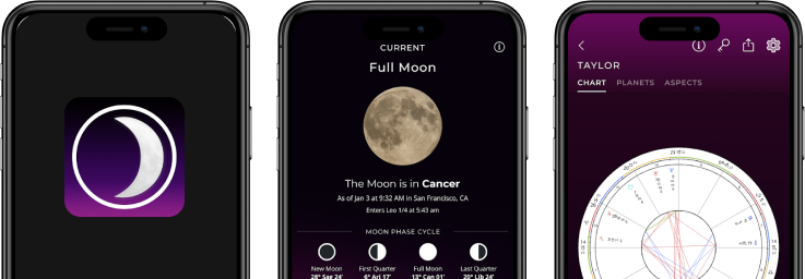 TimePassages App Clone