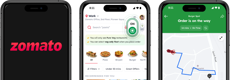 Zomato App Clone