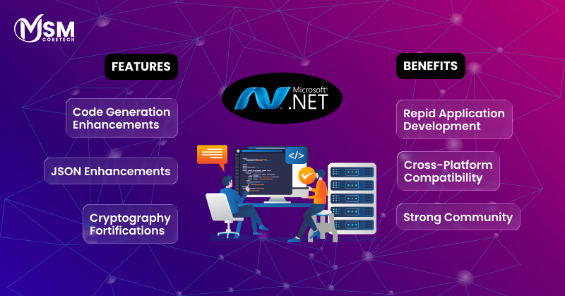 .NET Framework to Core and Beyond