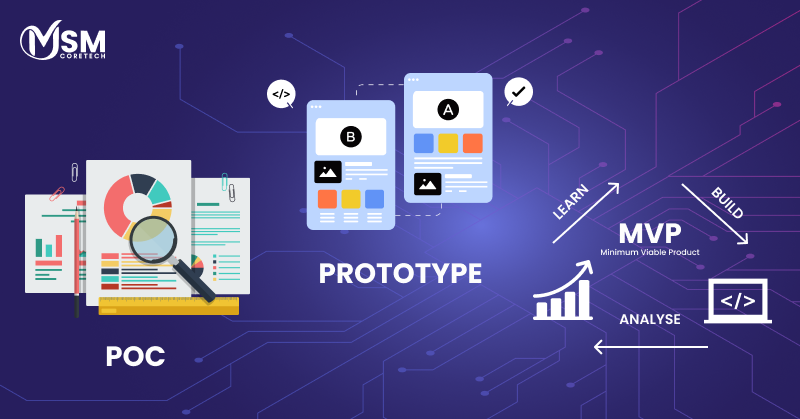 PoC vs Prototype vs MVP: Which Is Best for Your Project?