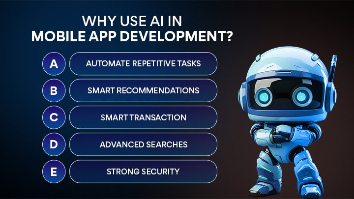 Use AI in Mobile App Development