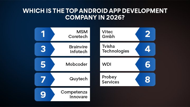 Android App Development Companies
