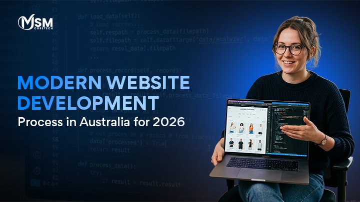 Modern Website Development Process in Australia for 2026
