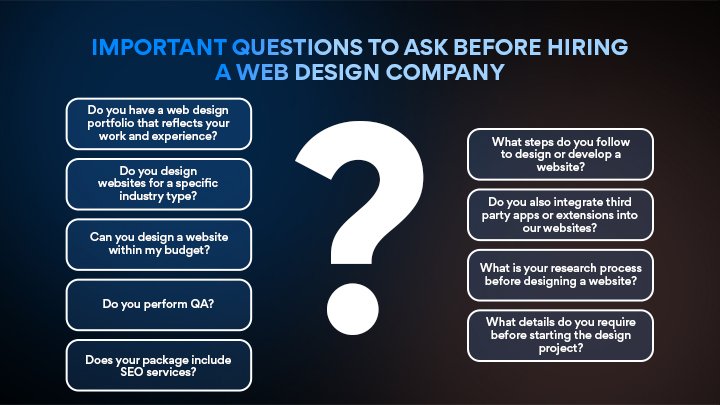 Questions To Ask Before Hiring a Web Design Company