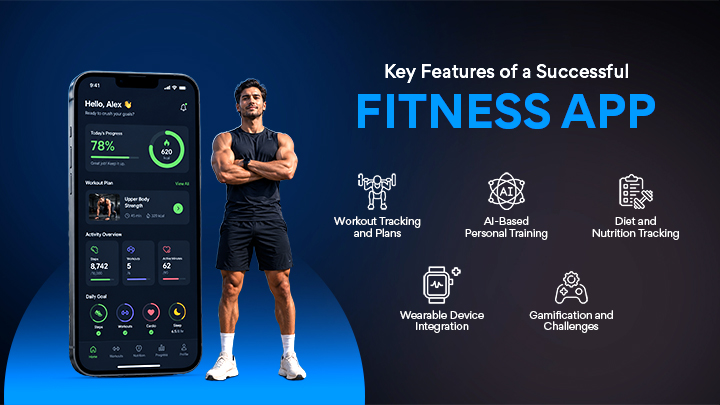 Key Features of a Successful Fitness App

