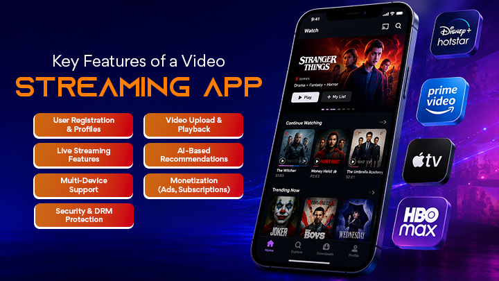 Key Features of a Video Streaming App