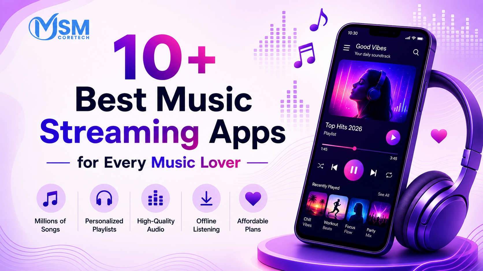 10+ Best Music Streaming Apps in 2026 for Every Music Lover 