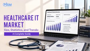 Healthcare IT Market Size, Statistics, and Trends: A Complete Guide