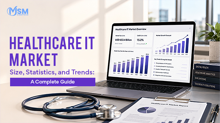 Healthcare IT Market Size, Statistics, and Trends: A Complete Guide