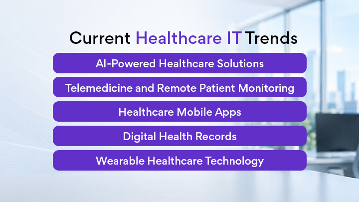 Current Healthcare IT Trends
