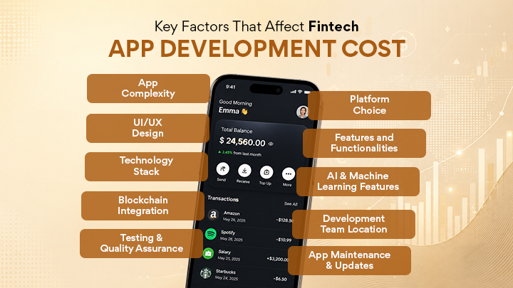 Key Factors That Affect Fintech App Development Cost