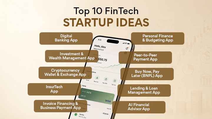 FinTech Startup Ideas