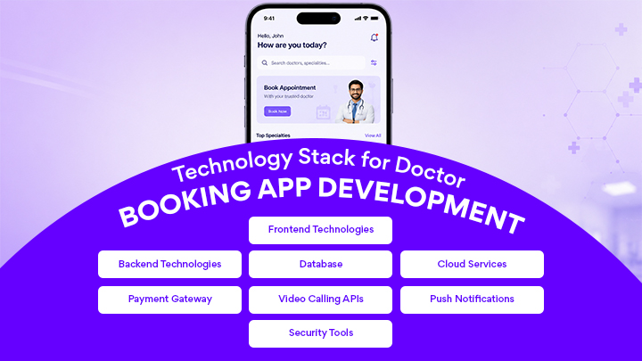 Technology Stack for Doctor Booking App Development