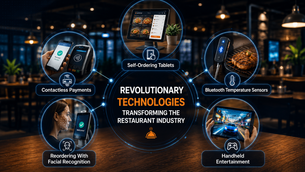 Revolutionary Technologies Transforming the Restaurant Industry 