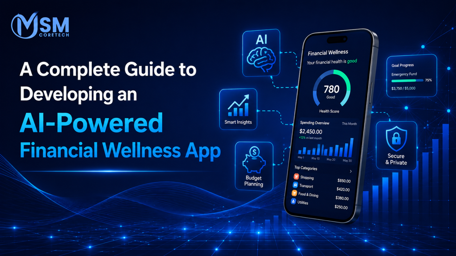 A Complete Guide to Developing an AI-Powered Financial Wellness App 