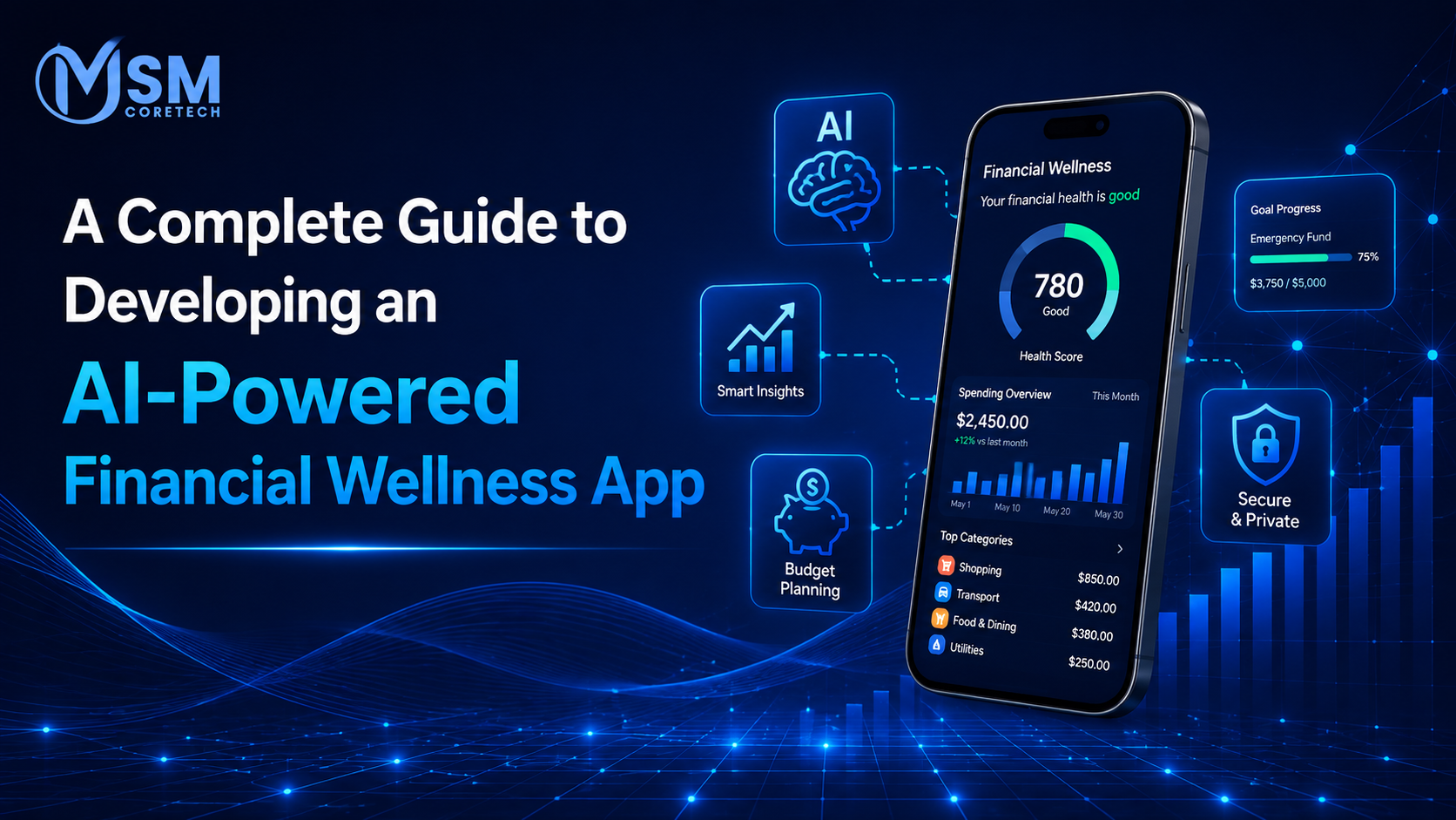 A Complete Guide to Developing an AI-Powered Financial Wellness App 