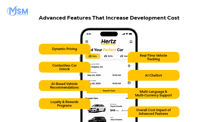 Advanced Features That Increase Development Cost