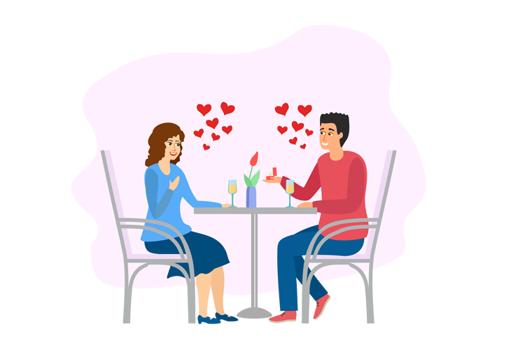 Dating Industry Services