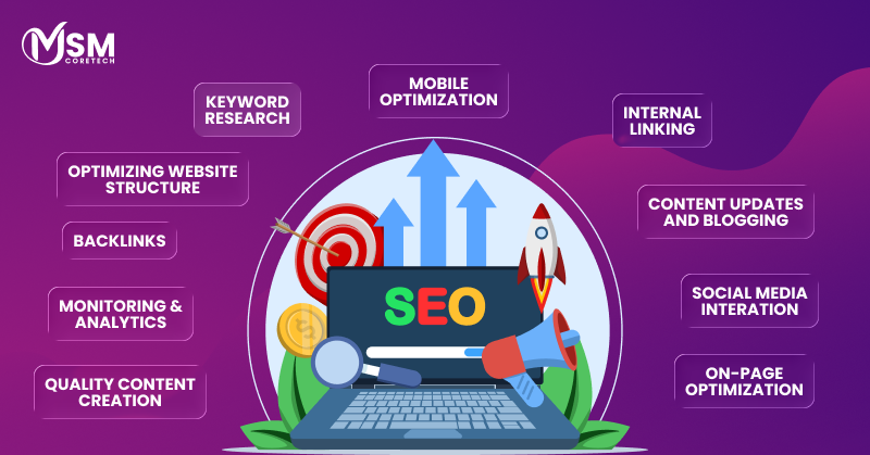 SEO Strategies to Boost Website Traffic